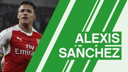 Download Video: Alexis Sanchez - Player Profile