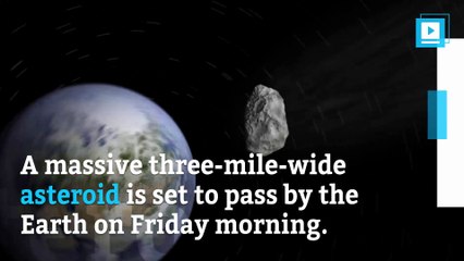 Huge asteroid to pass by Earth on Friday morning. Are we safe?
