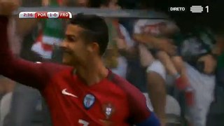 Cristiano Ronaldo Goal HD - Portugal 1-0 Faroe Islands