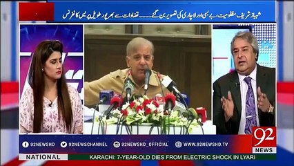 Amir Mateen analysis on what is going to be happen in NAB