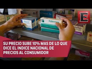 El precio de las medicinas en México