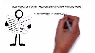 Local Video Marketing ForService EX. Whiteboard