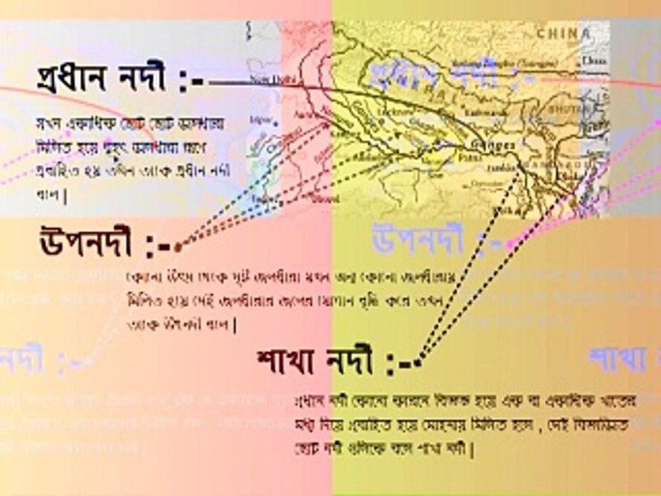 Short Learning About River (Bengali Language)