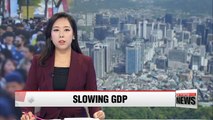 Korea's Q2 GDP rises by 0.6%