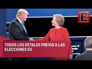 Nerviosismo e incertidumbre previo a las elecciones en EU