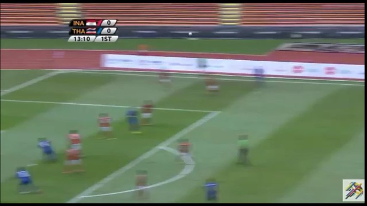 เกมส์ รัตนากร  2 เกมส์ 2 แอสซิส