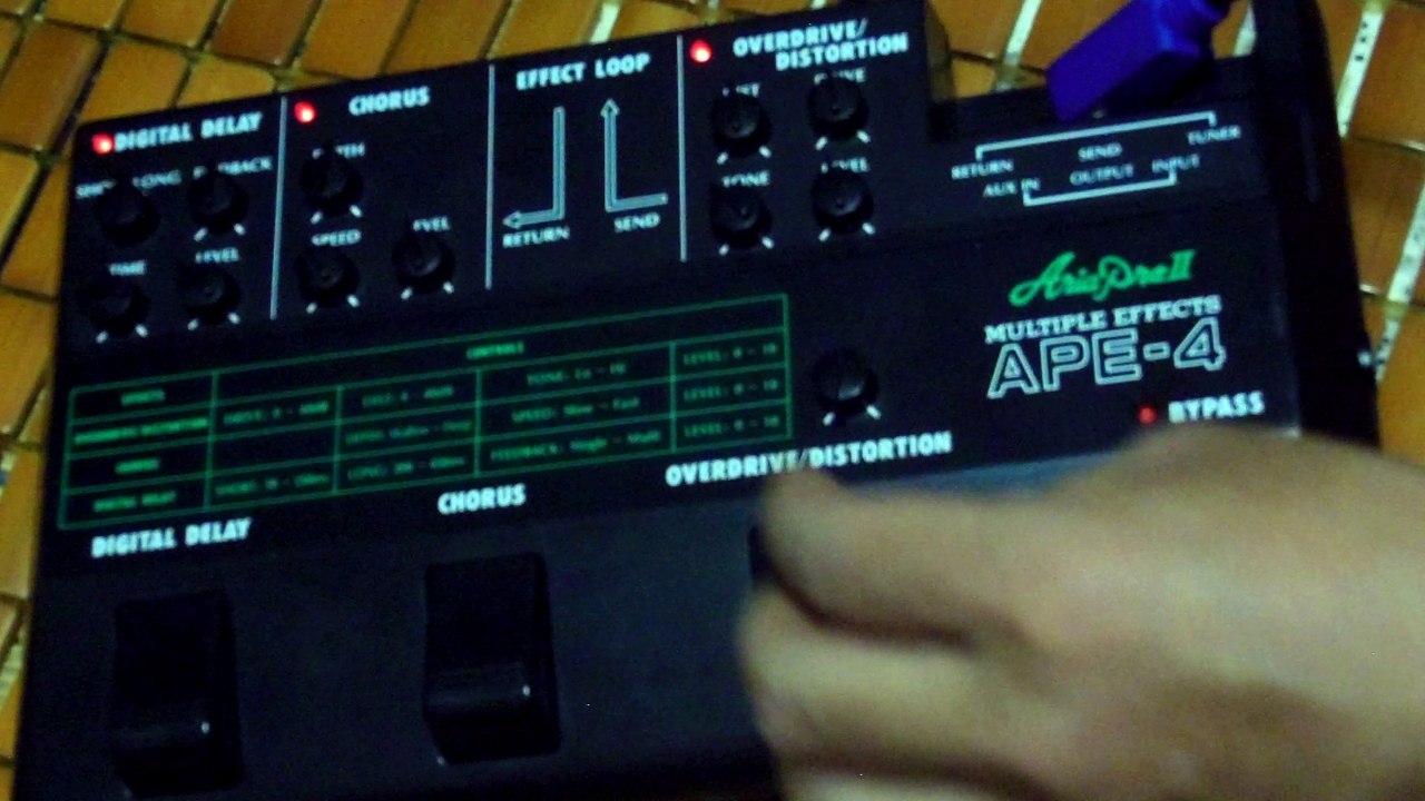 ARIAPROII APE-4