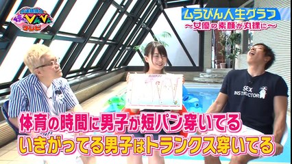 水道橋博士のムラっとびんびんテレビ#22　ゲスト：羽月希