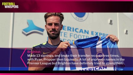 Grading the 2017 Summer Transfer Window | FWTV