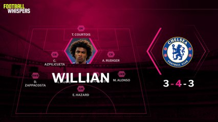How Could Chelsea Line Up In 2017/18? | FWTV
