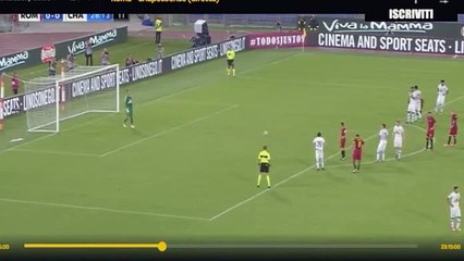 Alessandro Florenzi (Penalty) Goal HD - AS Roma (Ita)	1-0	Chapecoense-SC (Bra) 01.09.2017