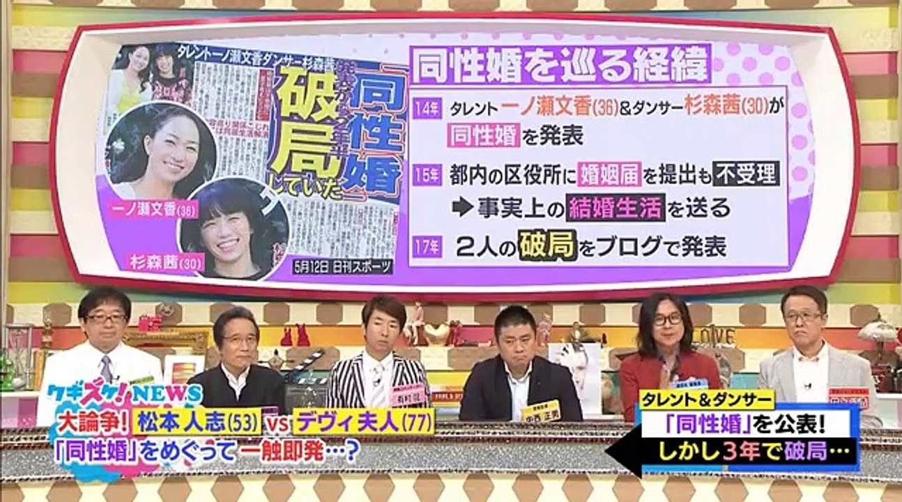 松本人志vsデヴィ夫人収録中にマジ喧嘩！一触即発の事態に