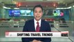 Korean tourists opting for Japan over China amid THAAD row