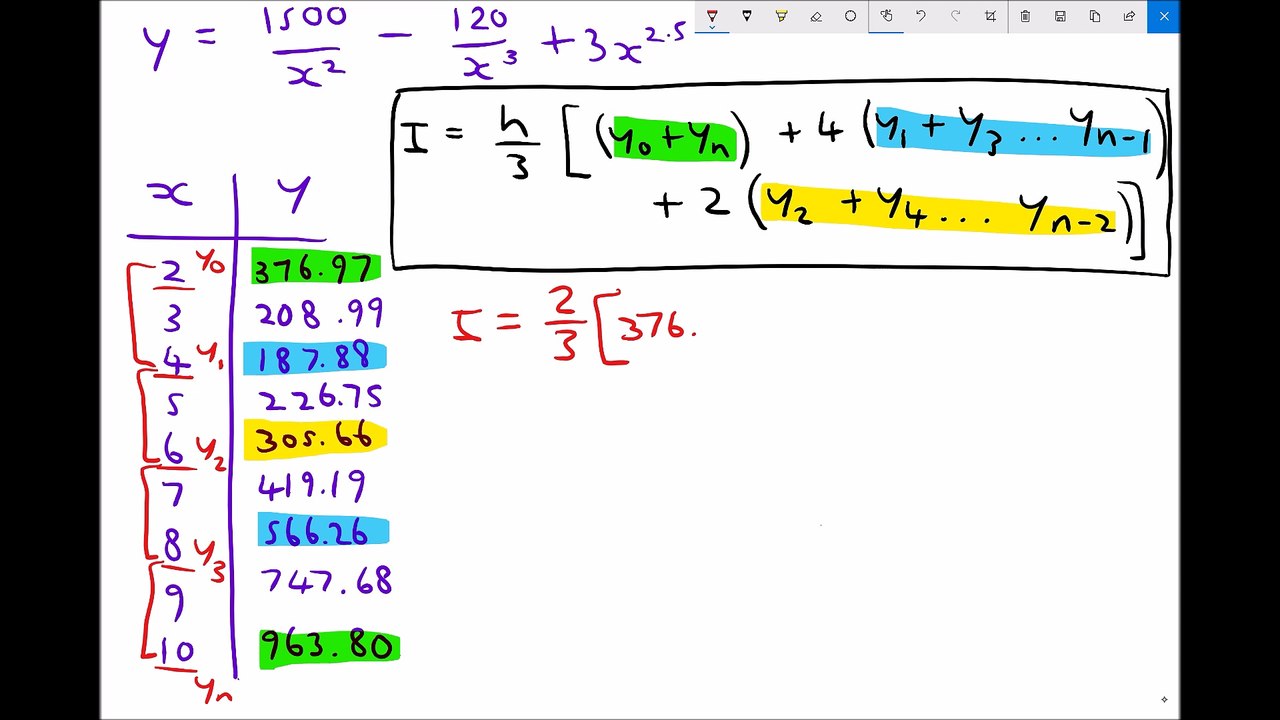 Numeric Integration Using Simpsons Rule