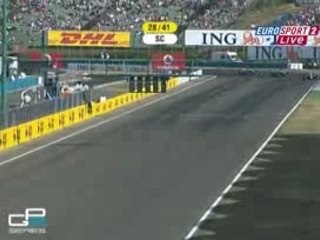 GP2 Luca Filippi Crash Hungaroring 2007