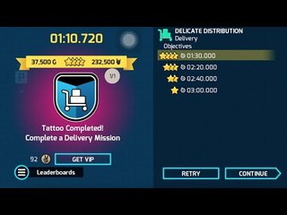 DELICATE DISTRIBUTION - 4 Stars Guide