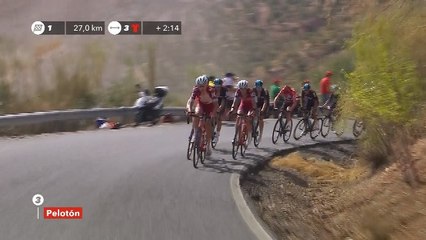Katusha chasing the breakaway / Katusha trabajando en el peloton - Etapa 14 / Stage 14 - La Vuelta 2017