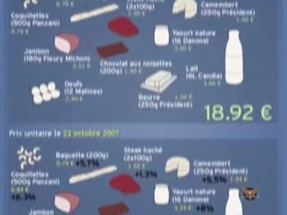 Sarkozy augmente son salaire... de quoi se plaint-on ?