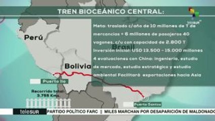 Tren Bioceánico, el proyecto que unirá a Latinoamérica con Asia