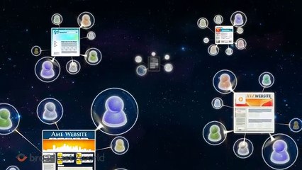 Video Animation for Online Marketing Firm | Broadcast2World.com