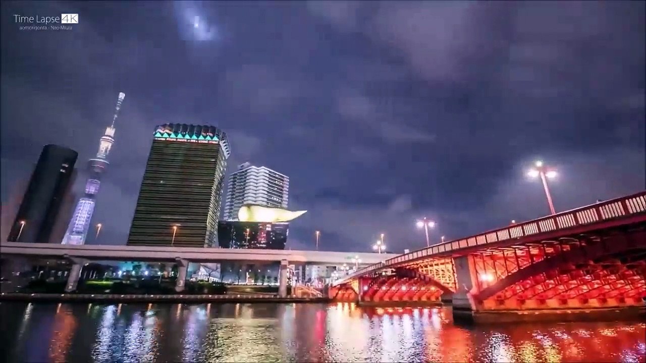Tokyo -  The Dynamic City! Tourist Place