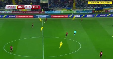 All Goals - Ukraine 2-0 Turkey - 02.09.2017 ᴴᴰ