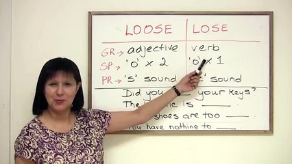 Confused Words - LOSE or LOOSE - EDT