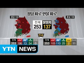 '정당 따로 인물 따로'...지역구 절반 이상 불일치 / YTN