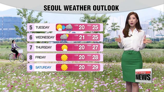 Early autumn weather under mostly sunny skies