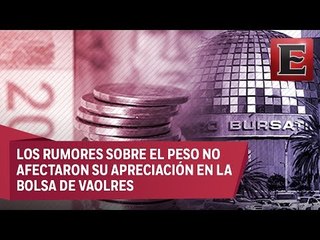 Análisis de la confianza en el peso en la BMV