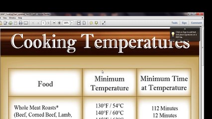 Cooking tem for different food products