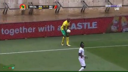 highlights - RCA  Bur