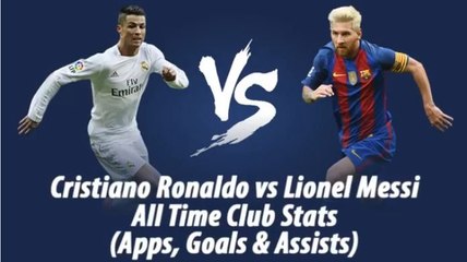 Who is the best  Cristiano Ronaldo Vs Lionel Messi