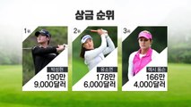 LPGA 아시안 스윙 개막...박성현 4관왕 도전 / YTN