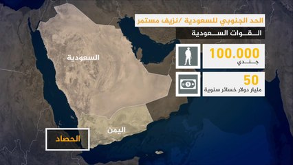 الحد الجنوبي للسعودية.. معارك مستمرة