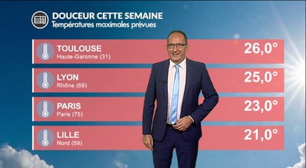 Météo de ces prochains jours : une grande douceur
