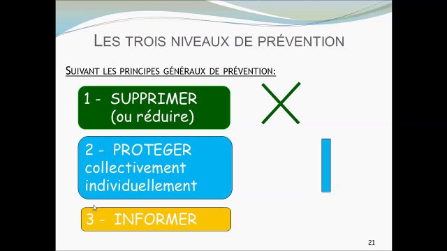 DUER 1er Degré Etape 3