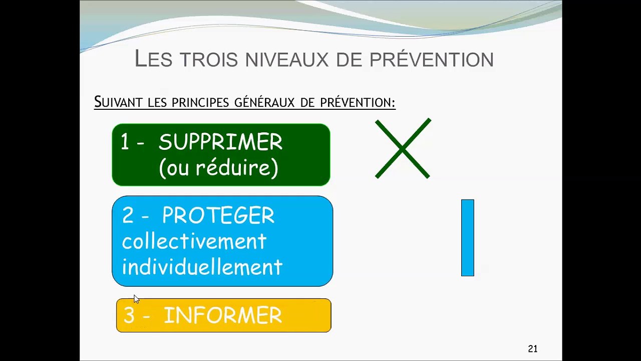 DUER 1er Degré Etape 3