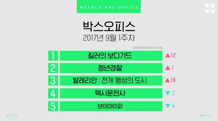 9월 1주차 박스오피스 1위!