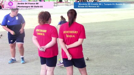 Secondes parties de poules double, Euro Féminin, Saluzzo 2017