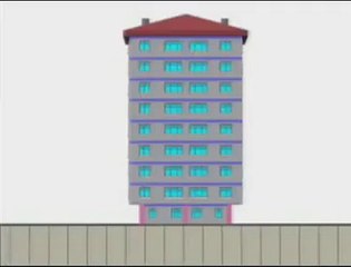 Depremde Rijit Bina Nasıl Hareket Eder