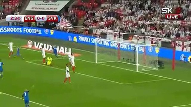 All Goals & highlights - England 2-1 Slovakia - 04.09.2017 ᴴᴰ