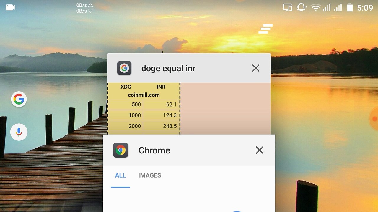 sirf registration karke Rs.300-400 per day kamaye (online income) HINDI book tech