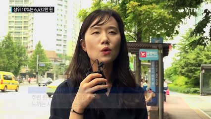 근로자 평균연봉 3,281만 원..."소득 양극화 심화" / YTN (Yes! Top News)