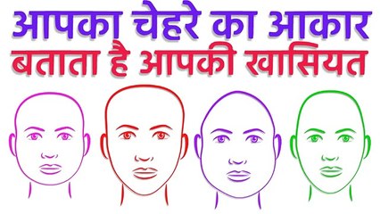 चेहरे के अकार को देखकर जान सकते है उसके सारे राज | Face Reading Astrology