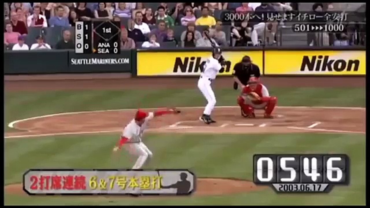 観ていて気持ちいい！イチロー全盛期ホームラン集！一気見！