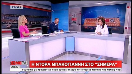 μπακογιάννη