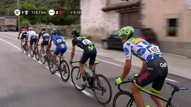 6 hombres en fuga / A 6 man breakaway - Etapa 17 / Stage 17 - La Vuelta 2017