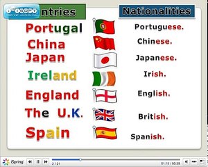 Des pays et nationalités avec son Anglais langue