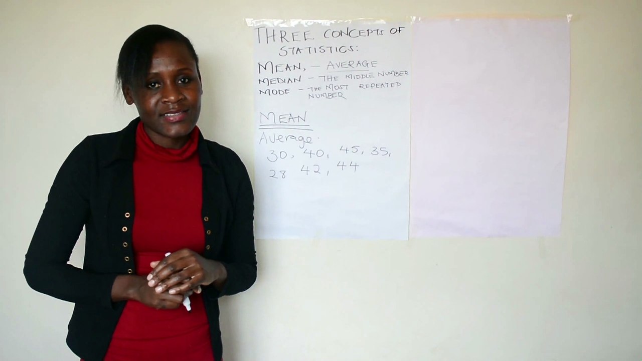 What are the 3 Concepts of Statistics